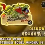 Macau 22:00 | Prediksi Togel Minggu 14 Mei 2023 Jam 10 Malam