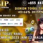 Macau 24:00 | Prediksi Togel Rabu 06 September 2023 Jam 12 Malam